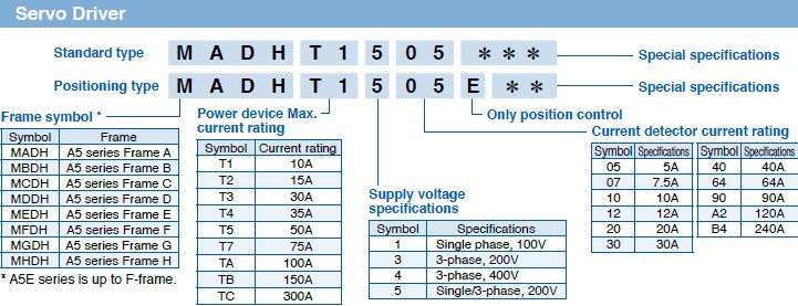 Servo Drive(119).jpg